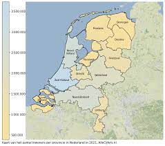 nederland