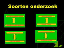 soorten onderzoek
