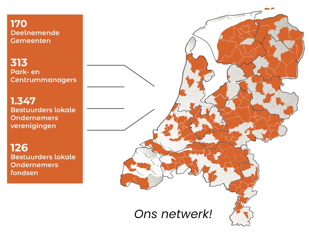 stichting economisch onderzoek