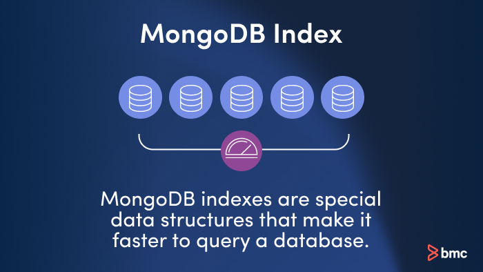 mongodb