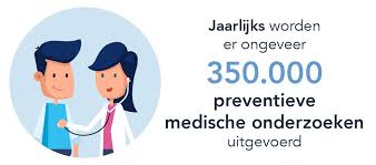 medische onderzoeken
